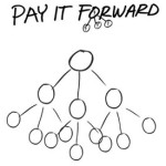 payitforward